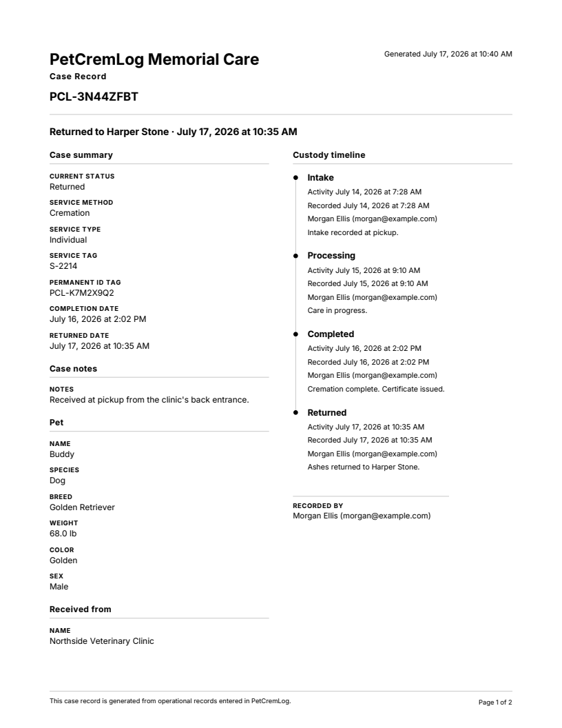 Case record PDF